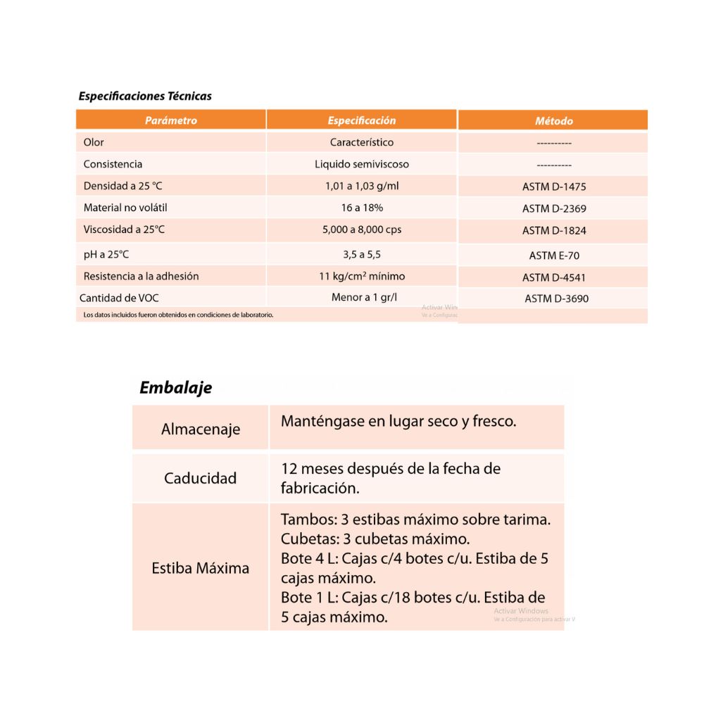 Adhesivo y Sellador Fortificador De Mezclas Pasa Adhebond