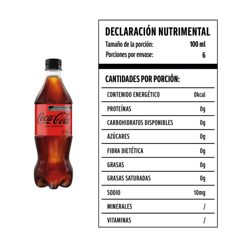 Coca-cola Light y sin azúcar