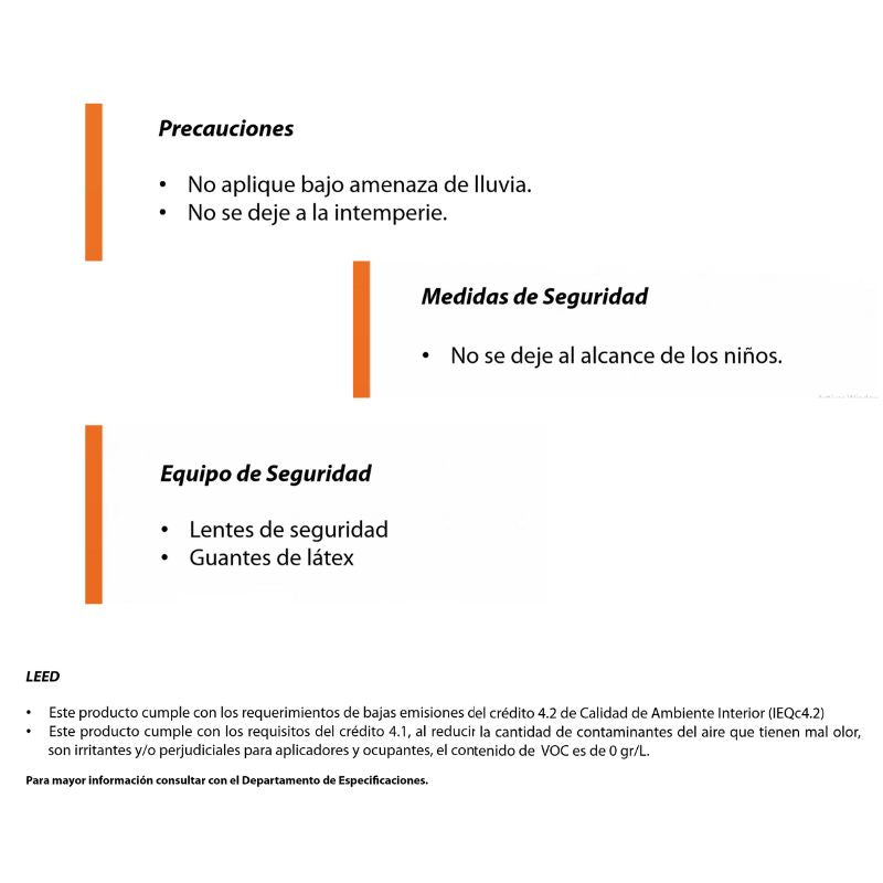 Malla De Fibra De Vidrio PASA Fleximalla