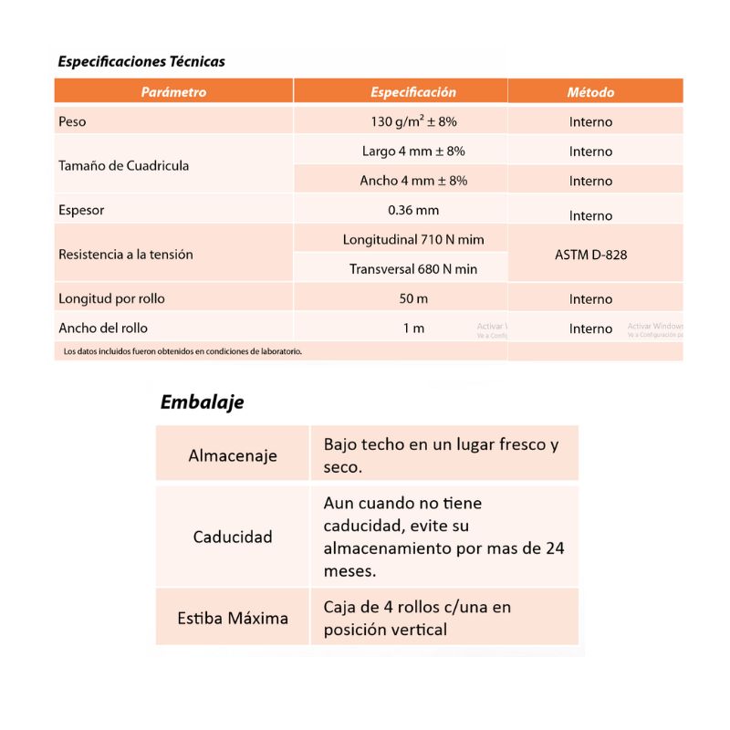 Malla De Fibra De Vidrio PASA Fleximalla