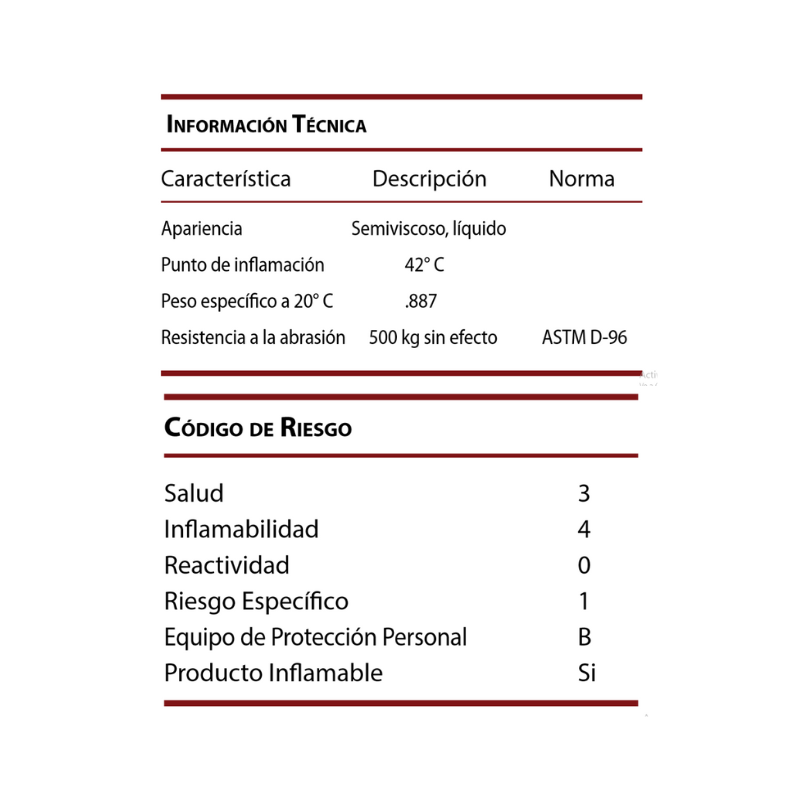 Barniz Sellador Acrílico Kimiakril