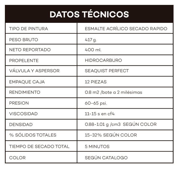 Esmalte Acrílico en Aerosol Colores Regulares