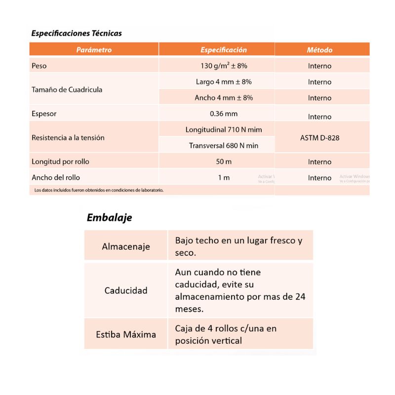 Malla De Fibra De Vidrio PASA Fleximalla	   