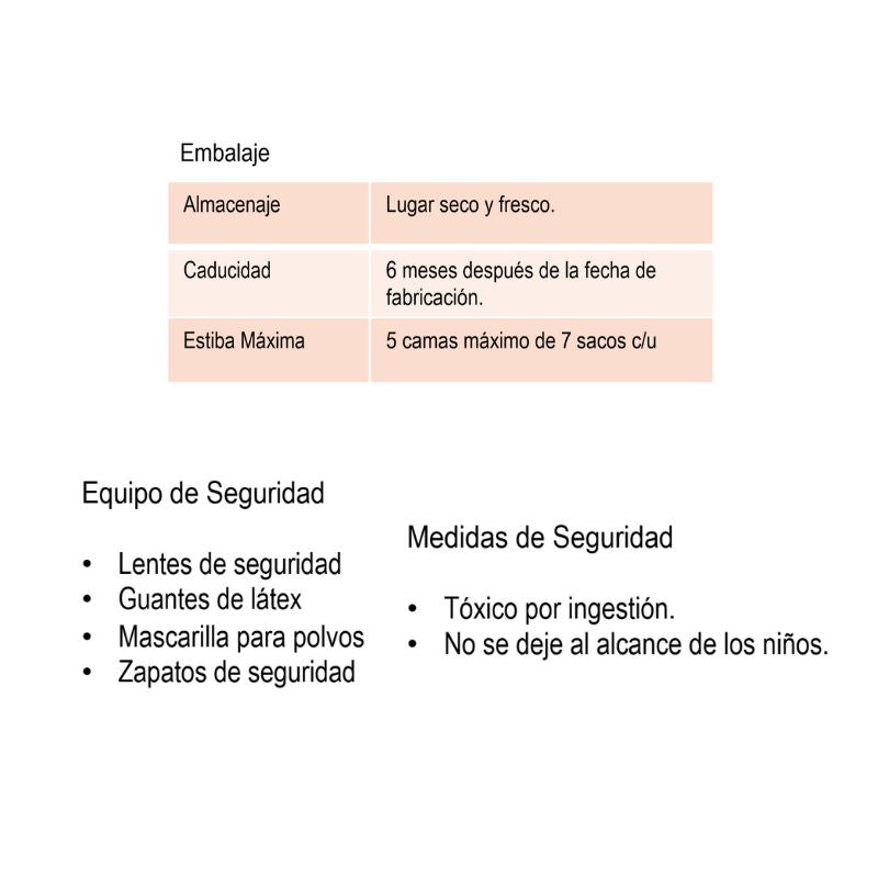 Mortero Estabilizador De Volumen No Metálico Pasa Grout NM