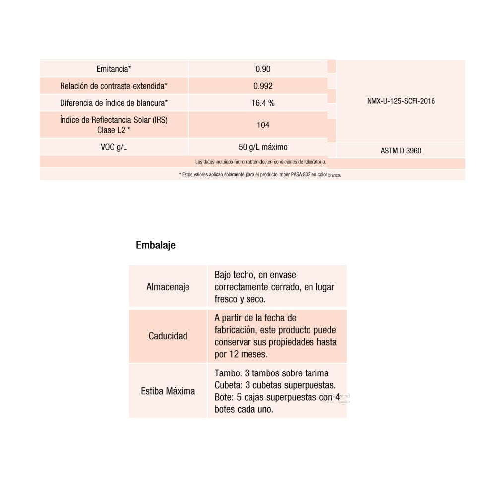 Impermeabilizante Acrílico Base Agua Imper Pasa 802