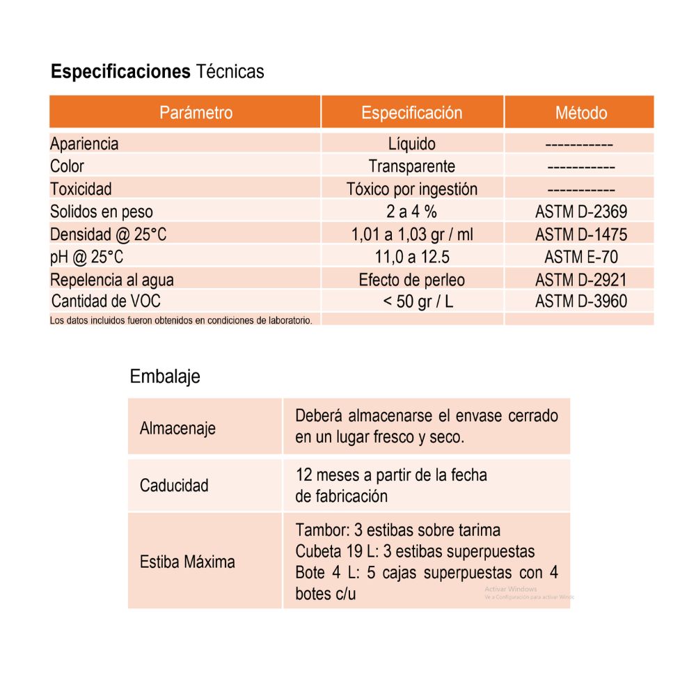 Repelente Hidrofugante Transparente Pasa Sil A